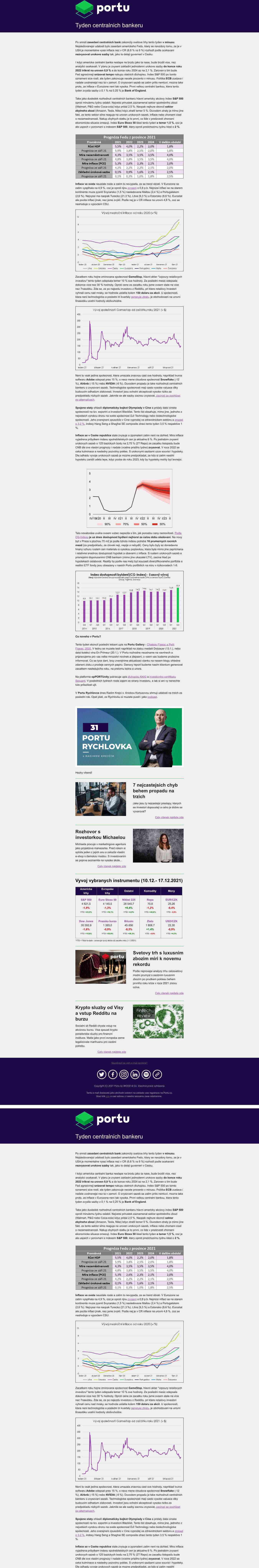 Pletenina v kombinaci s manšestrem