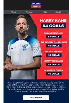 Harry Kane Record Breaker 😍⚽