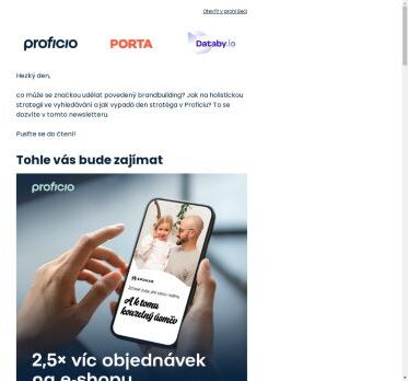 Úspěšný brandbuilding, holistická strategie a na den stratégem