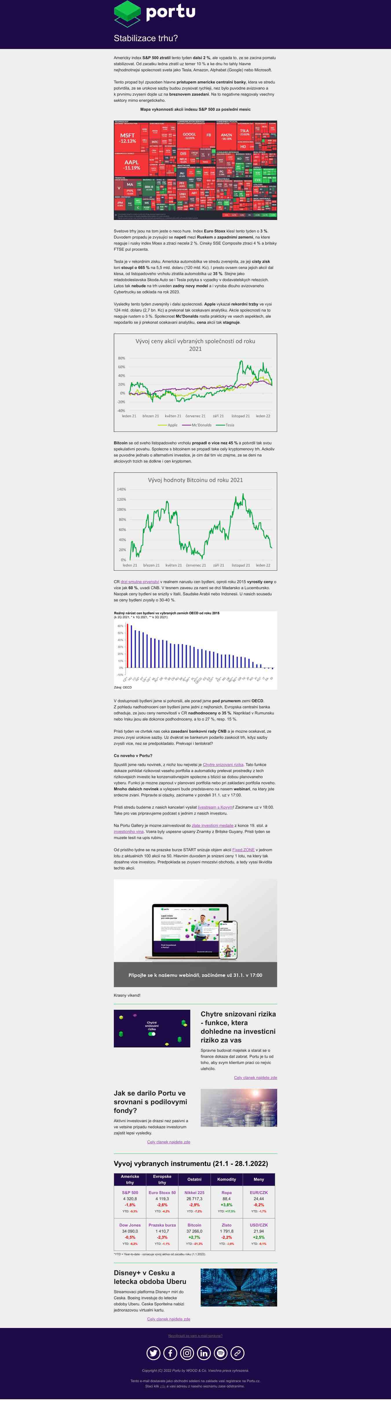 Portu Newsletter 218: Stabilizace trhů?